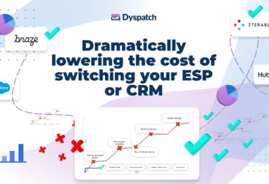 Dramatically lowering the cost of switching you ESP or CRM