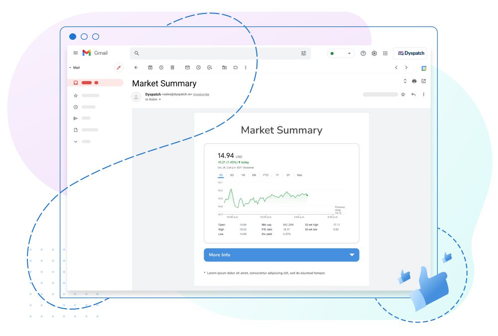 Fintech – live stock prices