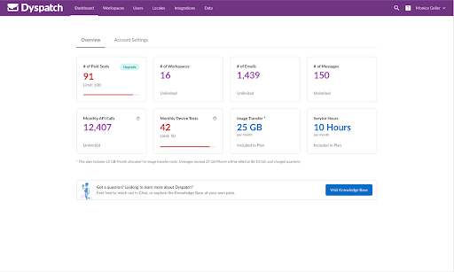 The new revamped Dyspatch dashboard