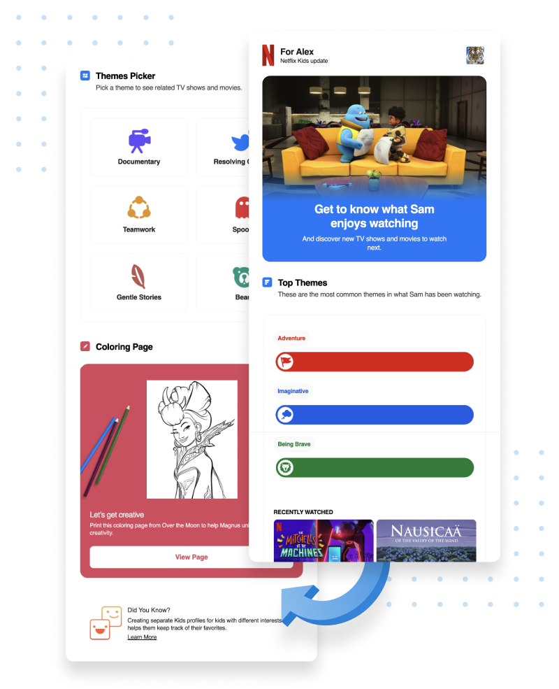 Netflix for kids sample email