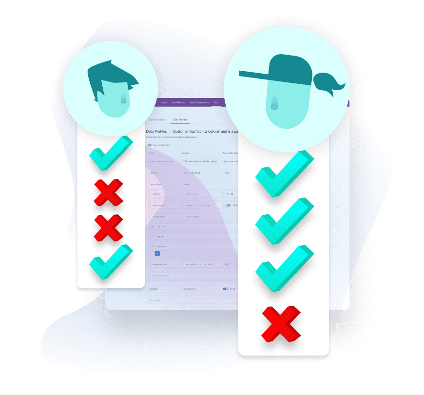 Data profiles in Dyspatch for perfect previews